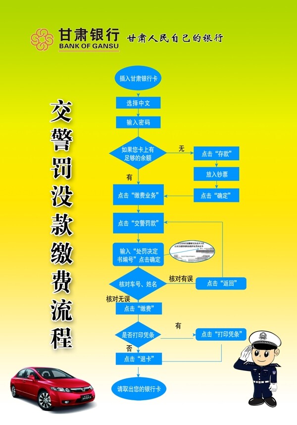 交警罚没款