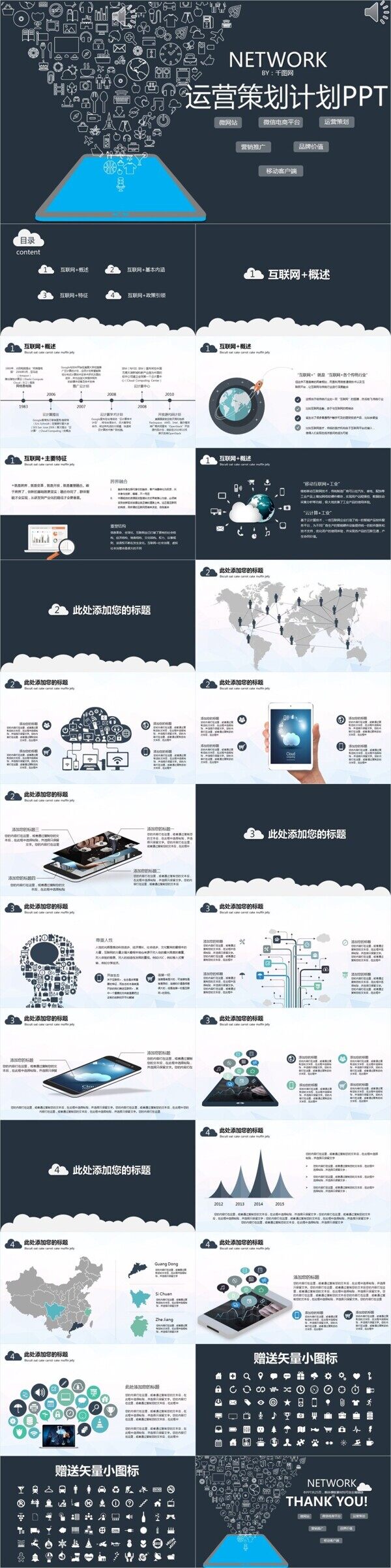 歐美運營策劃計劃PPT
