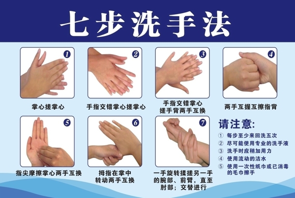 七步洗手法