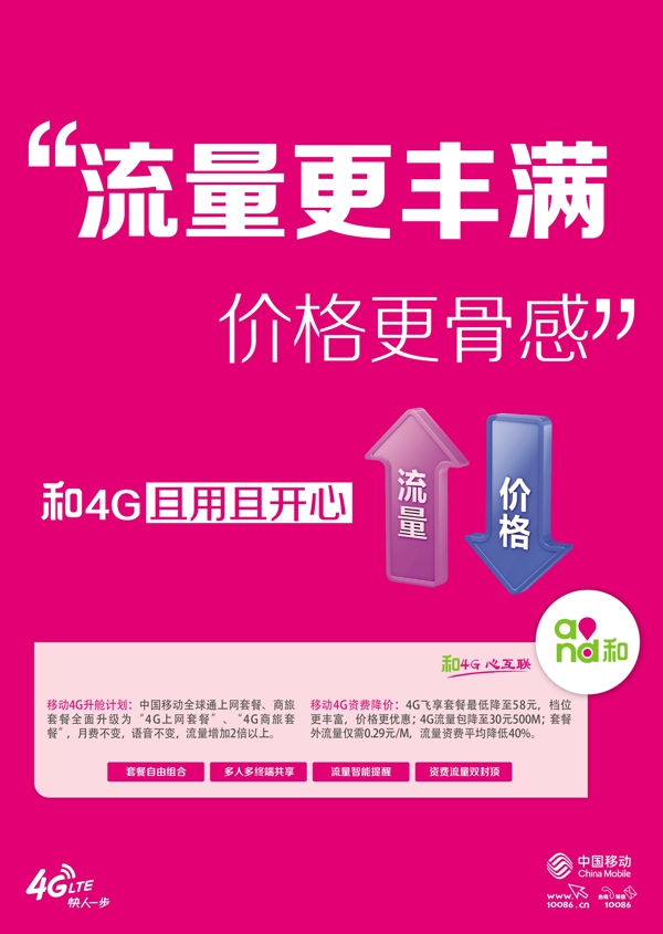 移動(dòng)流量海報(bào)