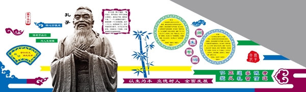 君子文化墻孔子