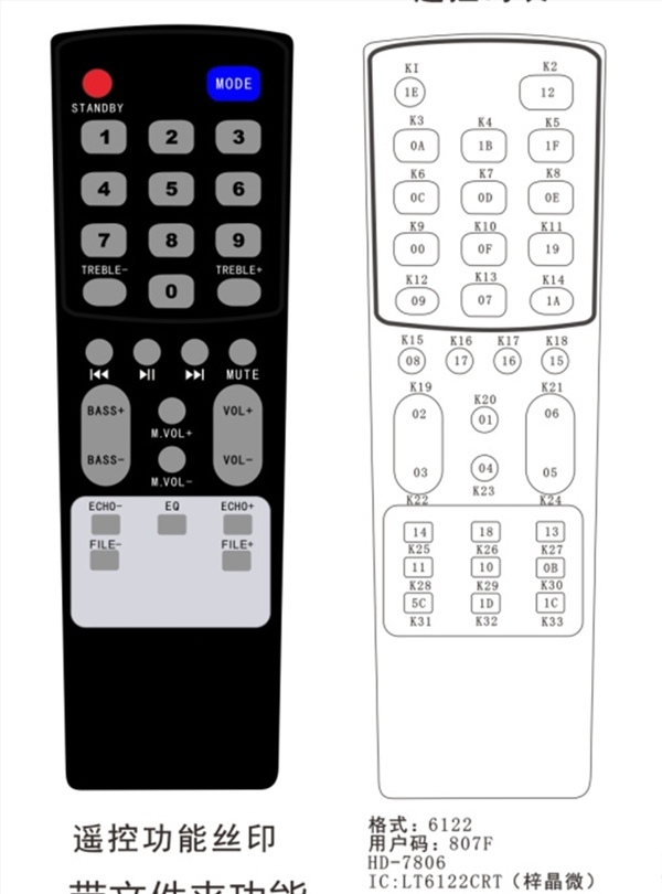 遥控器素材文件图