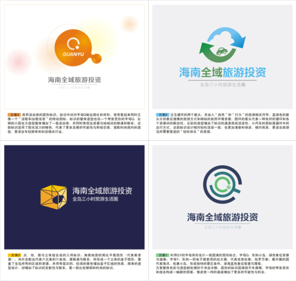 旅游投資公司LOGO設計