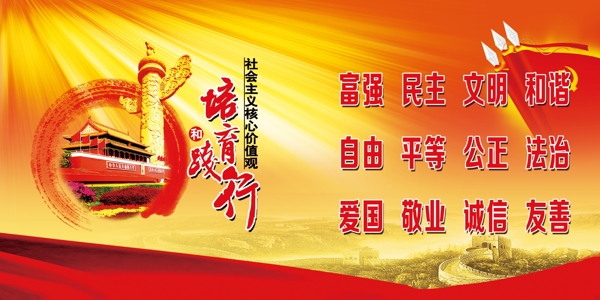 核心價(jià)值觀圖片