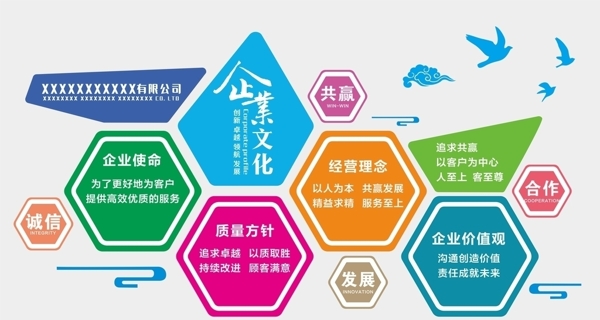 企業(yè)文化墻