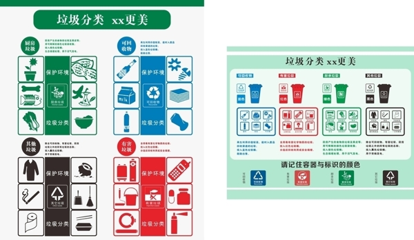 垃圾分類