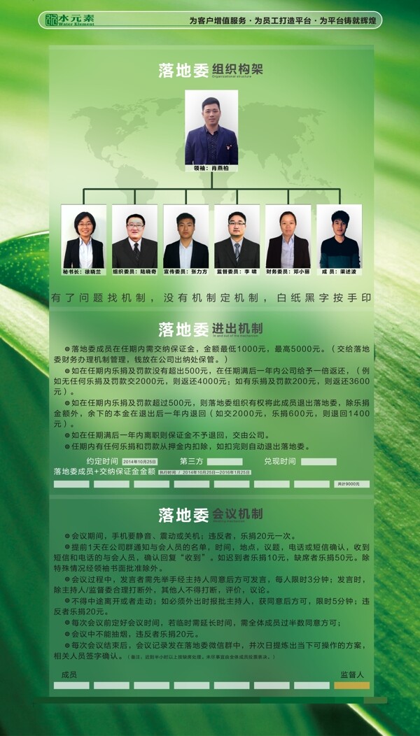 落地委組織框展示圖