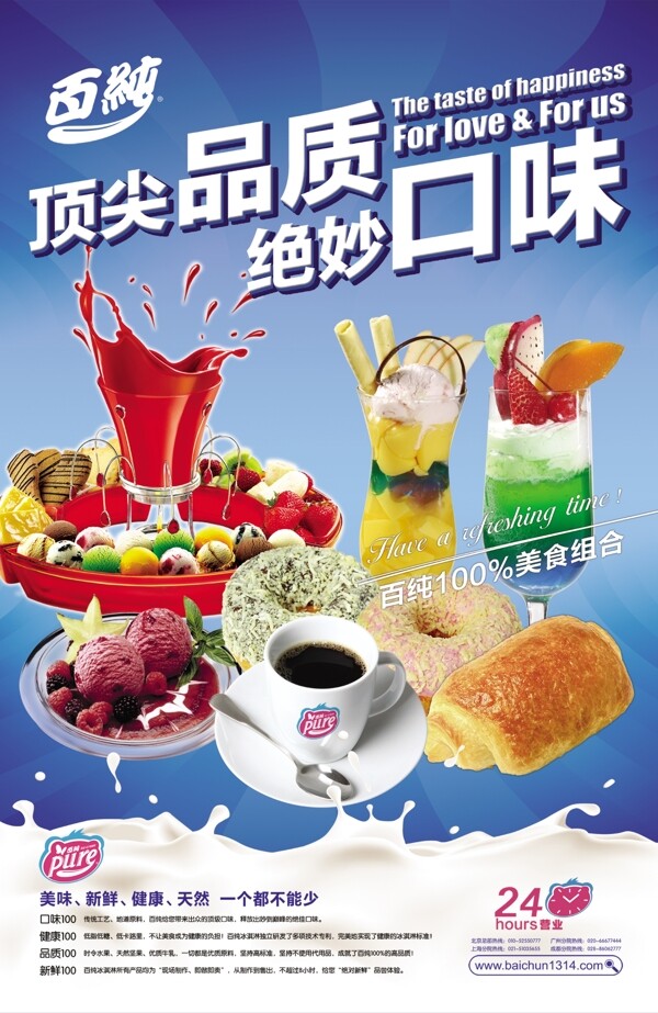 冰淇淋燈箱片圖片