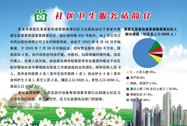 社區(qū)展板圖片