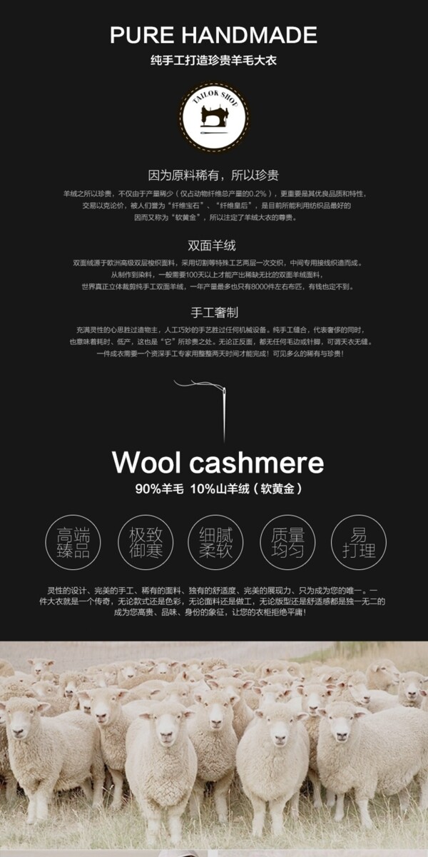 詳情頁