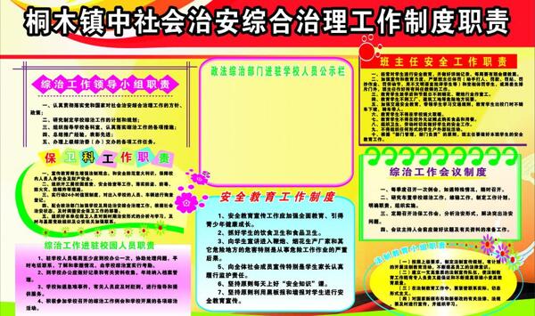 學校制度展板圖片