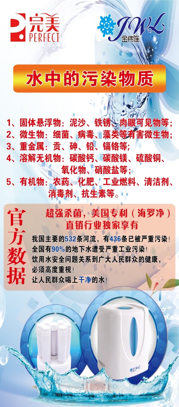 完美凈水機圖片