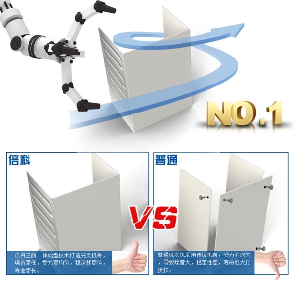 淘寶詳情頁(yè)對(duì)比模板圖