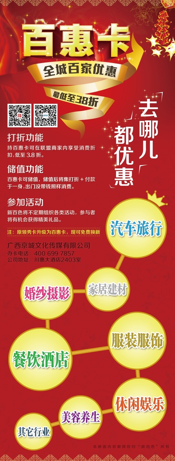 優(yōu)惠卡X展架設(shè)計(jì)圖