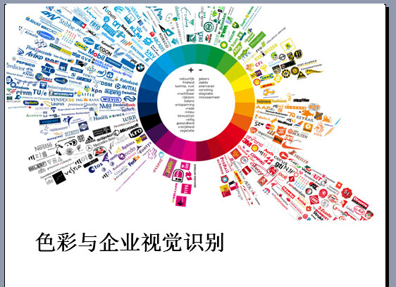 色彩与企业视觉识别