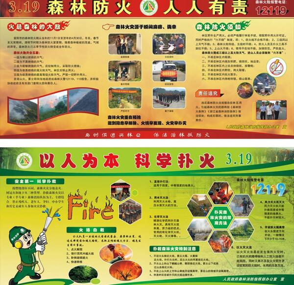 森林消防展板圖片