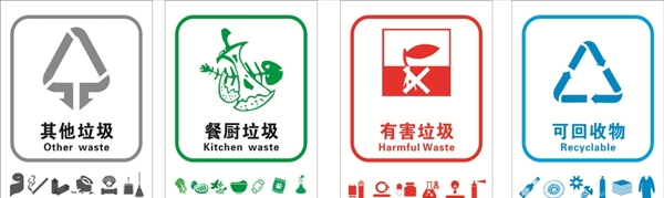 垃圾分類