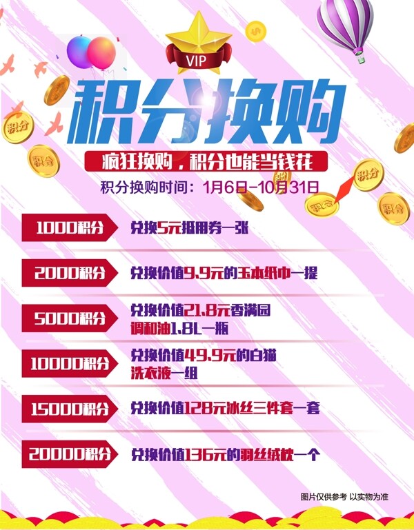 积分换购
