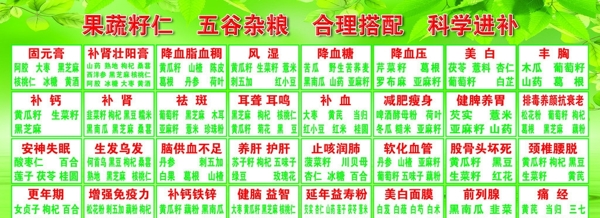 進補圖片