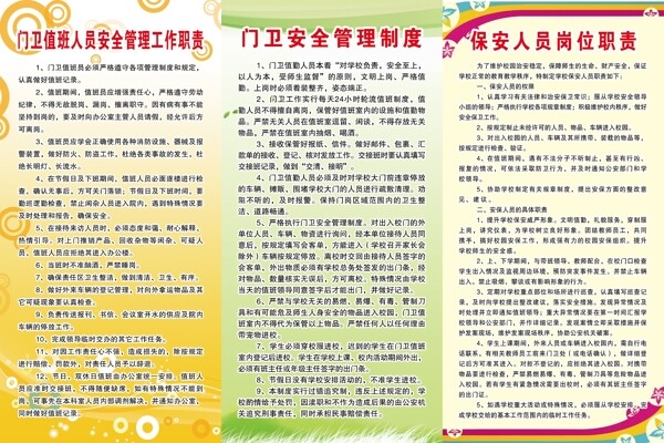 安全管理職責(zé)圖片
