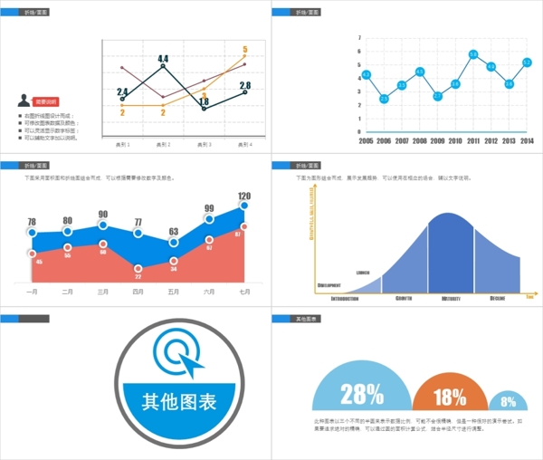 信息圖表可編輯圖表集合PPT設(shè)計(jì)