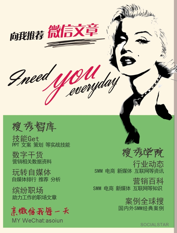 懷舊馬蓮夢露海報(bào)