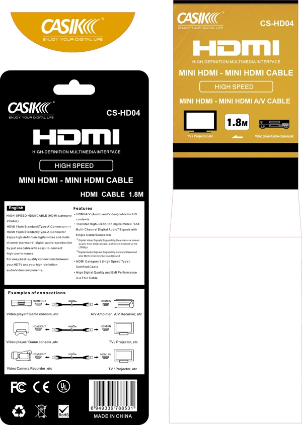 HDMI线包装图图片