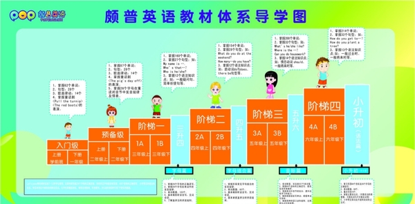 頗普英語導學圖圖片