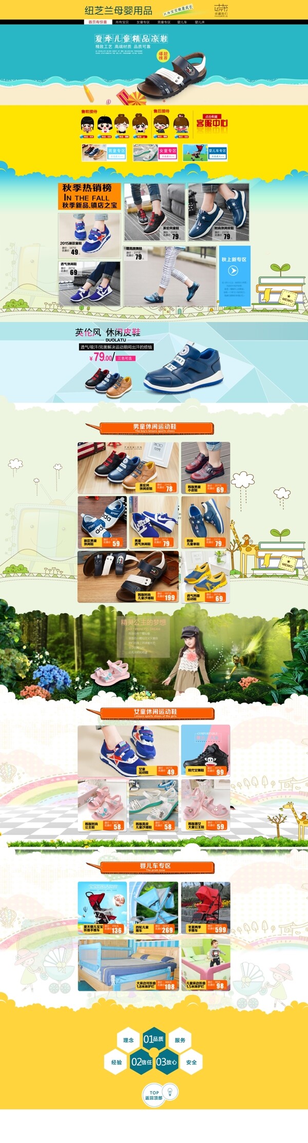 首頁