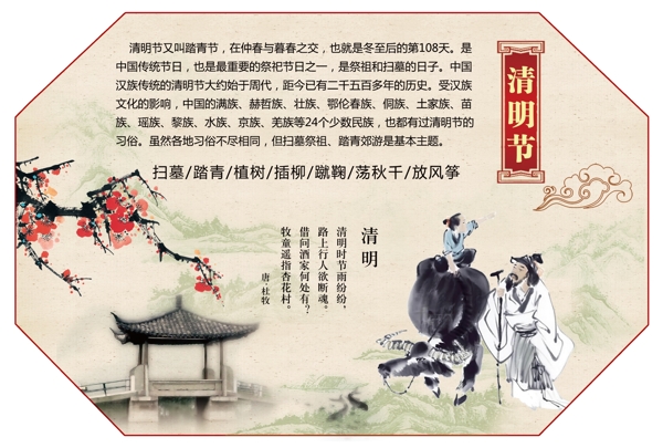 清明