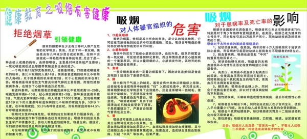 健康教育之吸煙有害健康圖片
