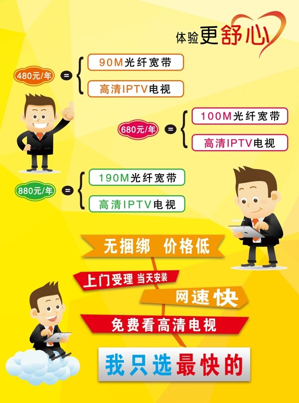 網(wǎng)絡通信流量科技手機海報