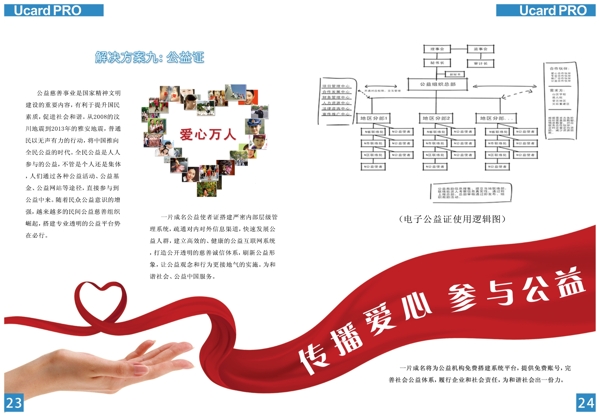 企業(yè)畫冊