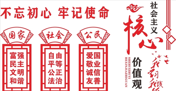 核心價(jià)值觀