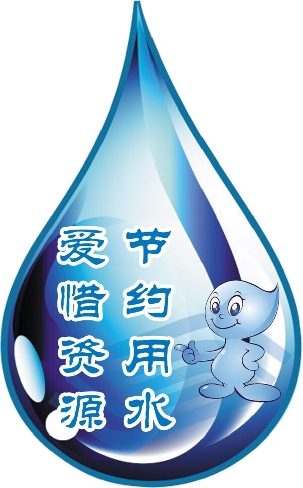 珍惜水資源公益海報psd分層素材圖片