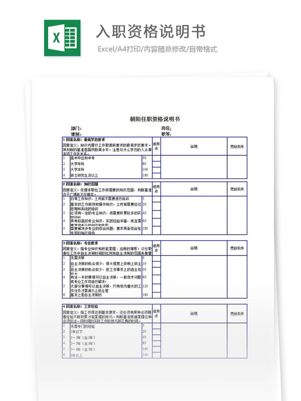 入職資格說明書