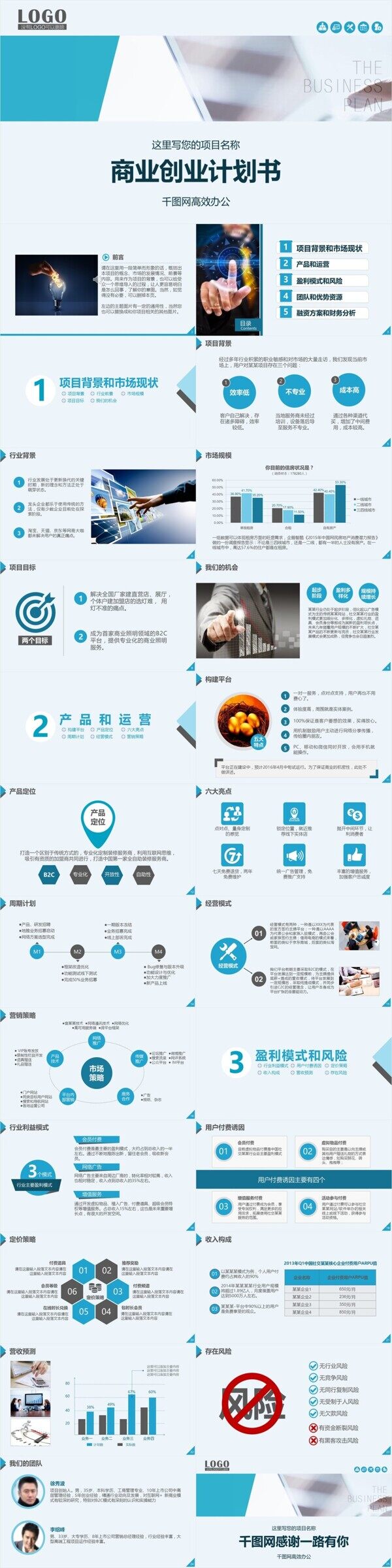 商务商业计划书PPT模板