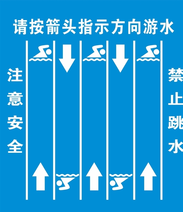 游泳池標(biāo)示圖片