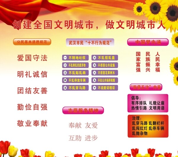 創(chuàng)建文明城市圖片