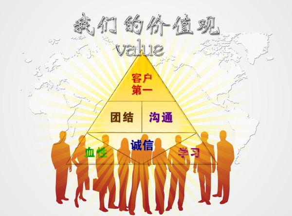價值觀圖片