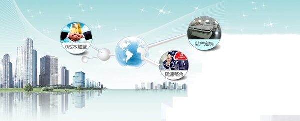 網(wǎng)頁banner