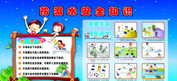 防溺水安全知識展板圖片
