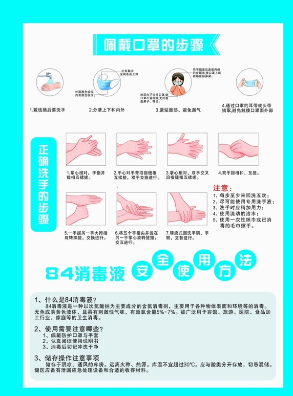 戴口罩洗手使用步骤84消毒