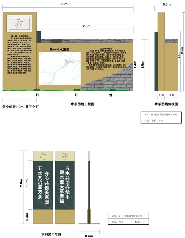 雙一村導(dǎo)視牌平面圖