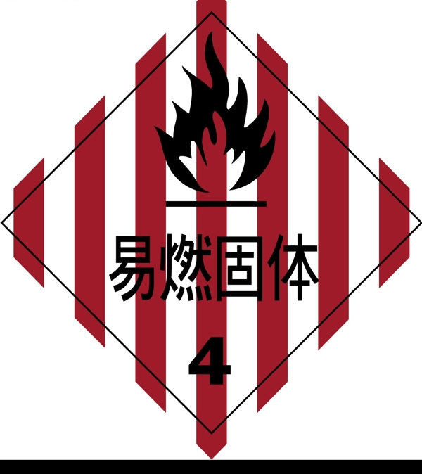 有害原料圖片