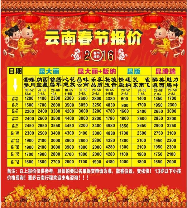云南旅游