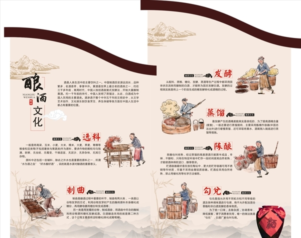 酒文化酿酒文化中国文化