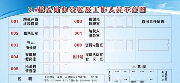 示意圖