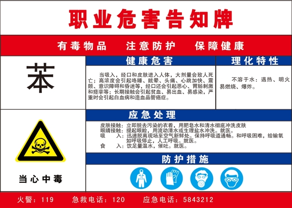 職業(yè)危害告知牌圖片