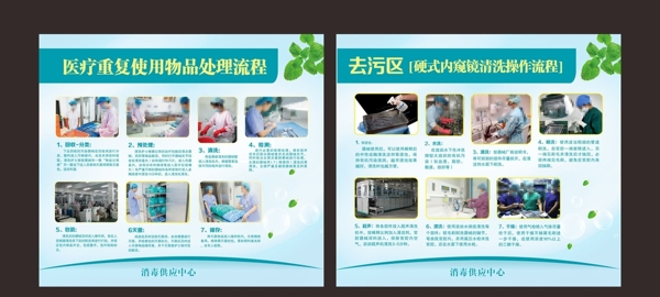 醫(yī)療沖洗